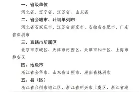 河南多地已官宣：启动小学暑假托管班图片