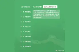 四川将从高校毕业生中直接招收士官图片