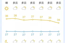 收藏！福州游泳场所最全名单出炉图片