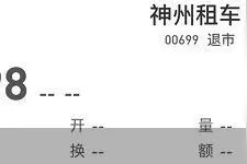 上市7年后退市 神州租车下一站在哪图片