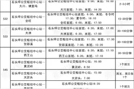 最新最全！衢州市区城乡公交时刻表公布图片
