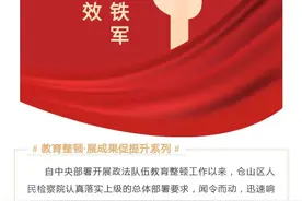 队伍教育整顿 | 仓山检察：积极开展法治进校园 用心用情护航青少年图片