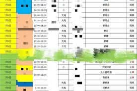 暑期整形火爆 消费者如何在追求美的同时不被花言巧语所迷惑？图片