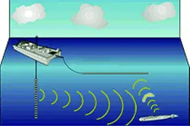 警惕！美海军侦测船已赖在西沙一个月图片