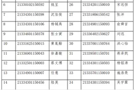 中科大、浙大等名校三位一体招生结果公布 7月19日、20日普通类第一段平行志愿投档录取图片
