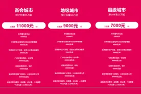 最“低端”的奶茶店却最赚钱？蜜雪冰城优在何，患在哪图片