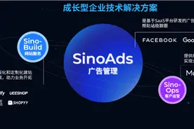 飞书深诺跨境营销技术解决方案全面升级：SinoClick陪伴成长型企业扬帆出海图片