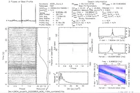 FAST首席科学家：AI是天文学重要工具，寻脉冲星难在哪图片