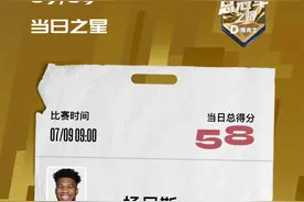 「当日之星」字母哥孤身奋战勇砍42+12图片