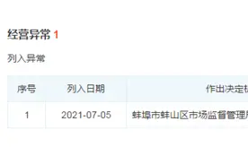 徽州宴关联公司被列为经营异常视频封面