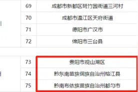 贵州3地入选首批全国县域足球典型图片