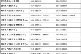 安徽致2021届离校未就业高校毕业生：求职、创业都可帮您图片