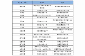 暑假孩子去哪里？全省首批试点暑期托管班海曙版本来了图片