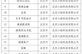 关于下架“滴滴企业版”等25款App的通报图片
