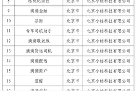 滴滴企业版、滴滴车主、滴滴顺风车…下架图片