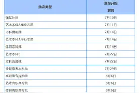 今起，湖北高招录取结果开始查询图片