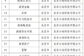 国家网信办：下架滴滴顺风车等25款App图片