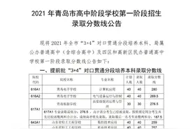 一段线254分，二段线220分！2021青岛中考录取线公布图片