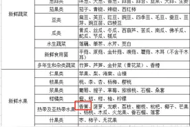 男子拉一车苹果蕉走绿通被拒！工作人员：这不是香蕉，收费1066元图片
