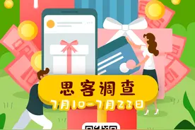 买买买，你的购物车有啥变化？丨思客调查图片