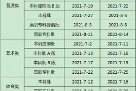 快收藏！重庆市2021年高考录取时间表来了图片