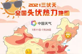 36.8℃！头伏“来势汹汹”……这些夏季过敏性疾病开始高发→图片