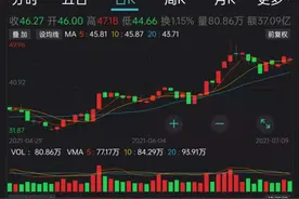 进军芯片制造！3200亿市值“苹果链”龙头在下一盘什么棋？图片