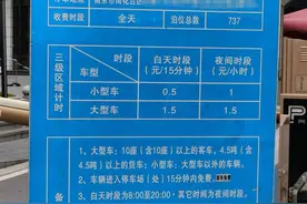 南京这家停车场违规收费1.5万余次 你的停车费多交了么？图片