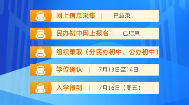 成都市温江区公布2021年初一本地户籍入学学区划分情况