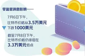 对虚拟货币打出更严监管“组合拳”图片