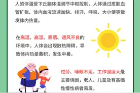 什么是中暑？有哪些症状？如何预防？图片