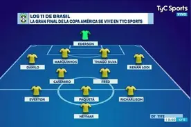 梅西梦圆美洲杯！阿根廷1-0巴西夺冠图片