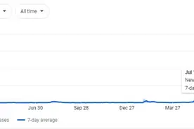 “缺芯了”！果链公司领益智造二季度或“颗粒无收”，原因何在？收购频繁惹人担忧，公司：稳着呢图片