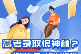 你是怎么被大学录取的？一张图看完录取全流程图片