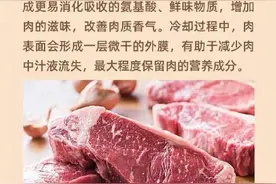 肉，你真的了解么？图片