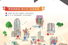 曹家渡红人馆丨连环画中看历史变迁，他用画笔记录静安故事图片