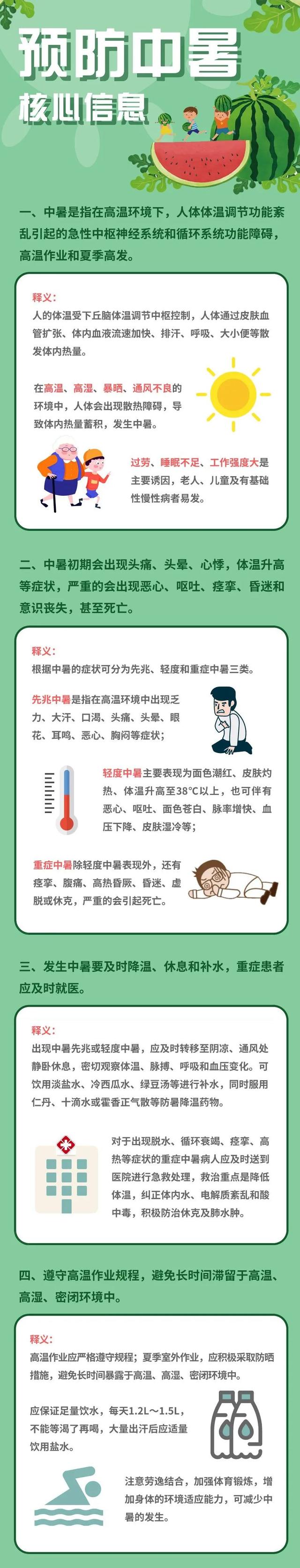 什么是中暑?（什么是中暑有哪些症状如何预防）