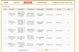 乐扣乐扣因生产不合格产品被查处 还曾多次以次充好、虚假宣传图片