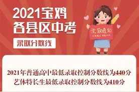 440分！宝鸡2021年普通高中最低录取分数线公布图片