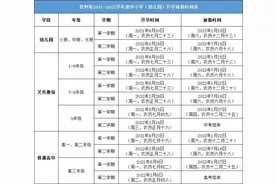 放假通知！贵州这三地将迎来专属假期图片