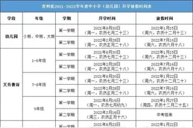 放假通知！贵州这三地将迎来专属假期图片