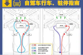 交通攻略丨胶东机场怎么走？乘车、行车、停车……看这篇就够了图片