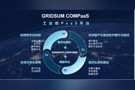 国双工业互联网平台新品发布，数据融合度更高、更贴近工业图片