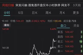 狂赚12倍！国家大基金又要减持，最多变现近8亿，目标芯片公司服务大疆、百度、OPPO等巨头图片