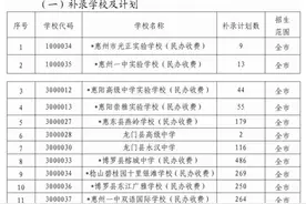 惠州中考补录13日启动 17所学校中有两所公办学校图片