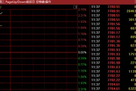 突发！国家无条件批准，腾讯200亿重磅收购！曾因此被罚50万，股价瞬间爆拉！更有创业板迎历史时刻，发生了什么？图片