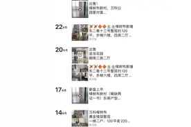 「深度」“隐秘”的深圳小产权房交易火热，背后风险重重图片