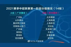 中超最新版赛程公布！申花、海港对阵安排在此图片