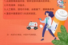 夏天真能“热死人”! 牢记这几点不惧高温轻松度夏图片