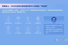 浙江人结婚平均花费超20万 你结婚花了多少钱？图片